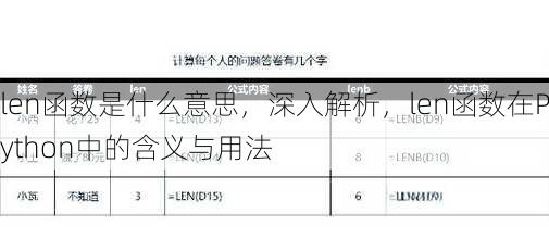 len函数是什么意思