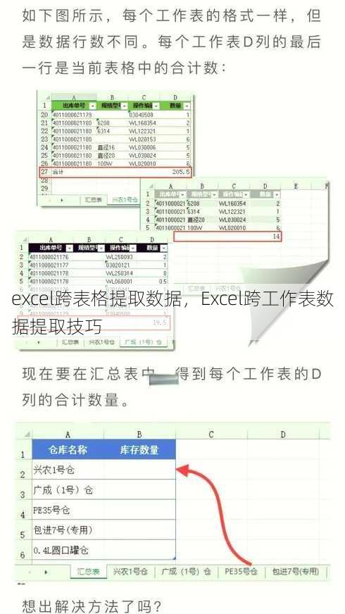 excel跨表格提取数据