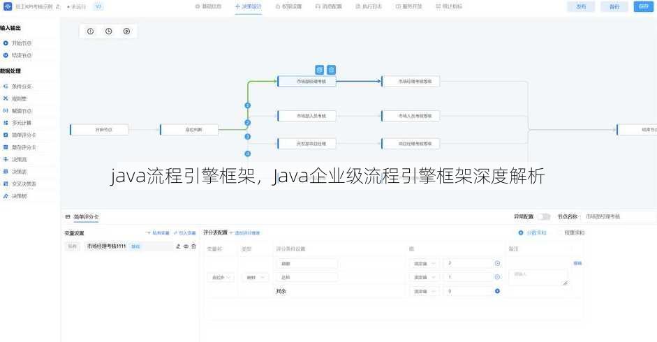 java流程引擎框架
