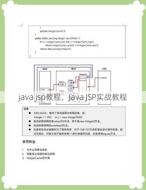 java jsp教程