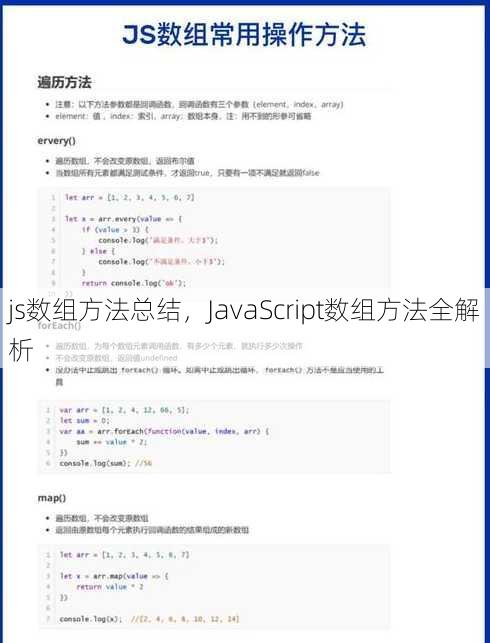 js数组方法总结