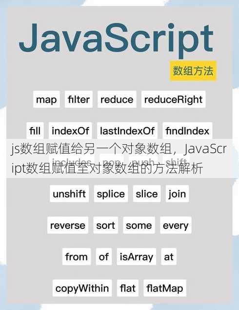 js数组赋值给另一个对象数组