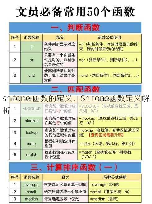 shifone 函数的定义
