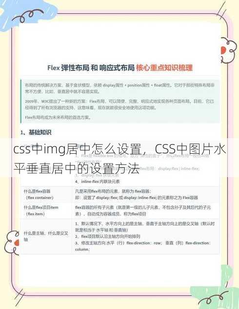 css中img居中怎么设置