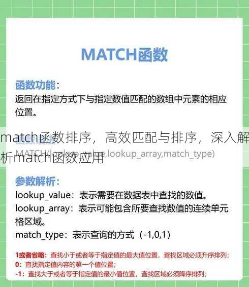 match函数排序