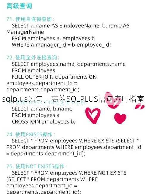 sqlplus语句