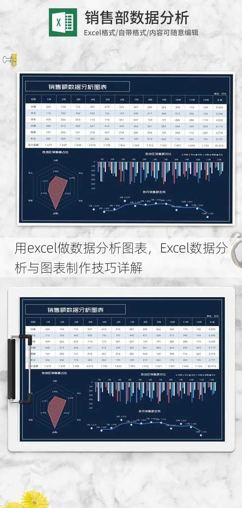 用excel做数据分析图表