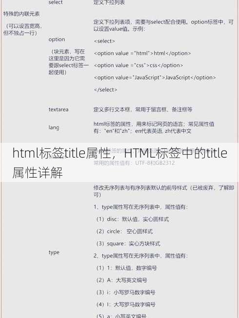 html标签title属性