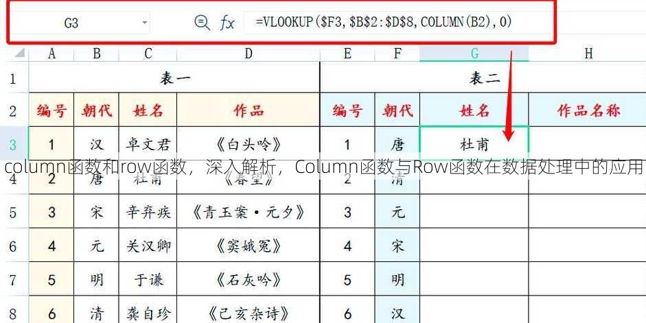 column函数和row函数