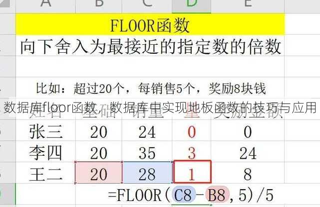 数据库floor函数