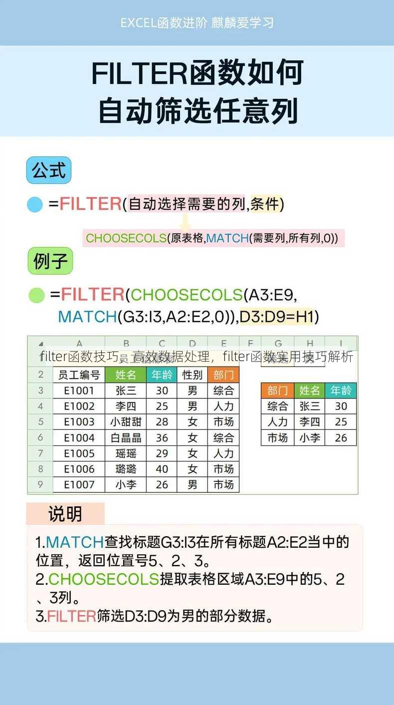 filter函数技巧