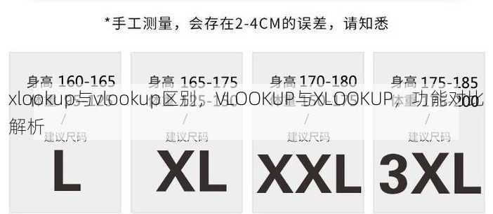 xlookup与vlookup区别