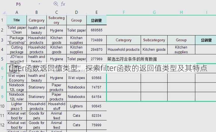 filter函数返回值类型