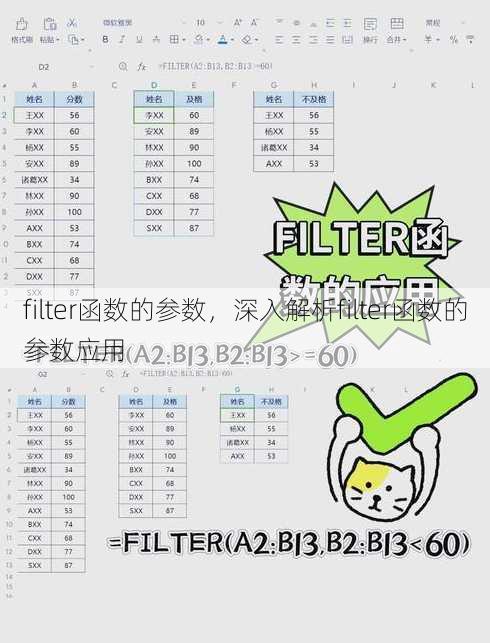 filter函数的参数