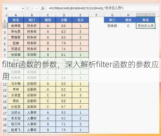 filter函数的参数