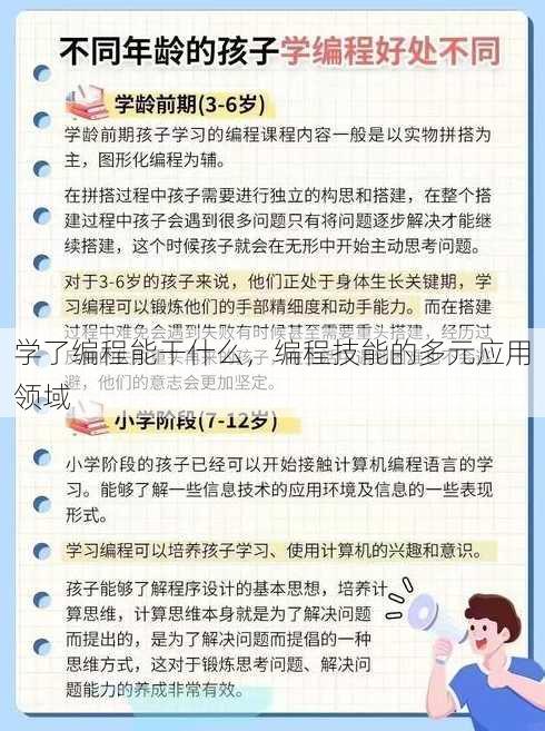 学了编程能干什么