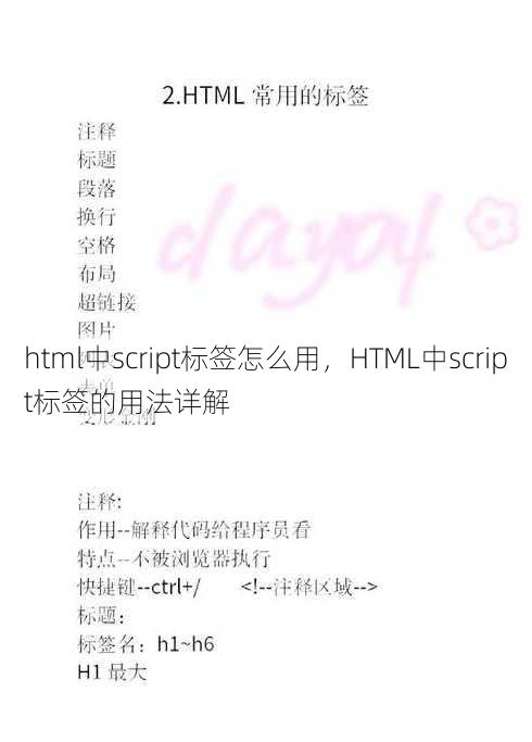html中script标签怎么用