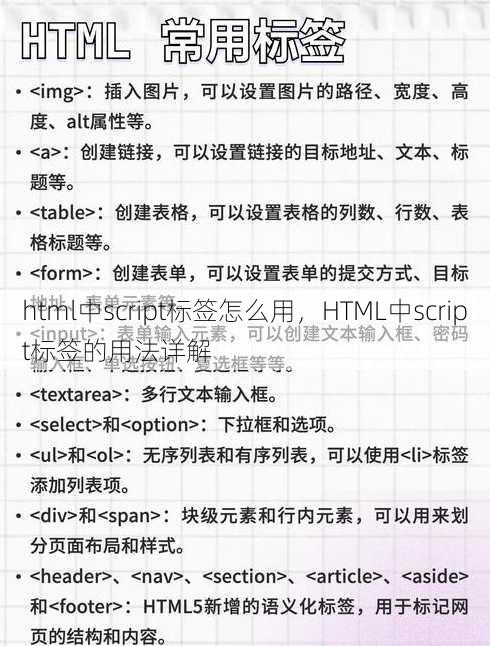html中script标签怎么用