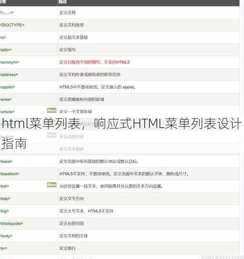 html菜单列表