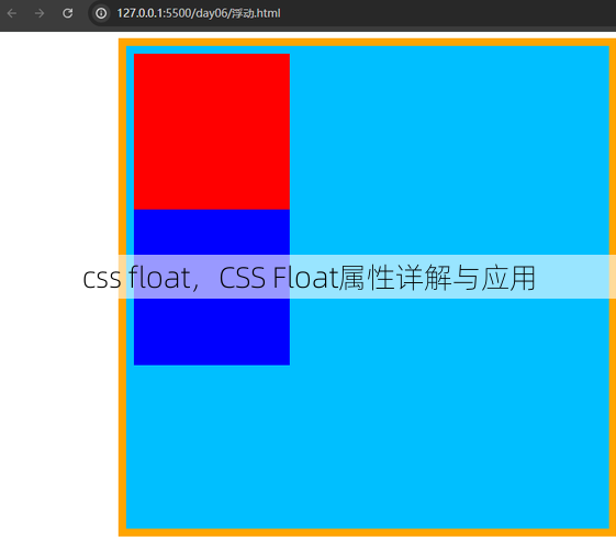 css float