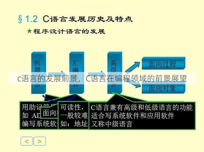 c语言的发展前景