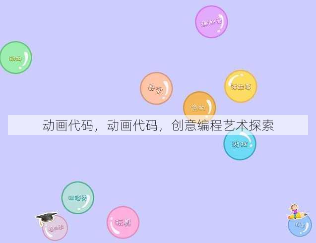 动画代码