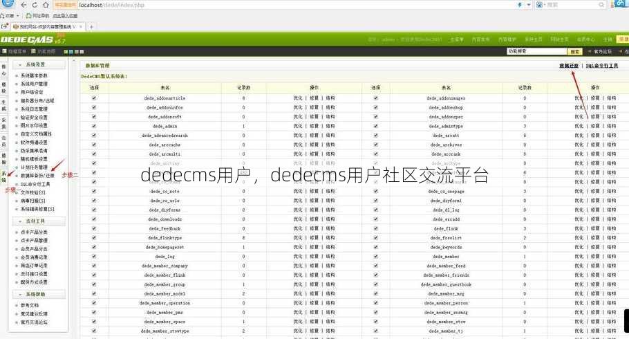 dedecms用户