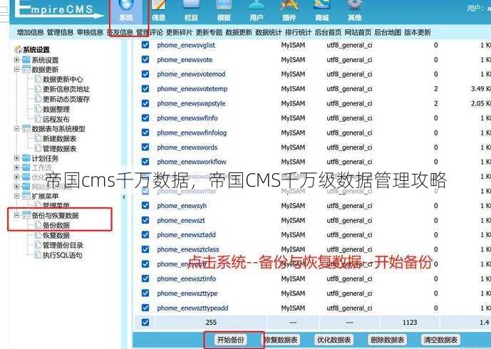 帝国cms千万数据