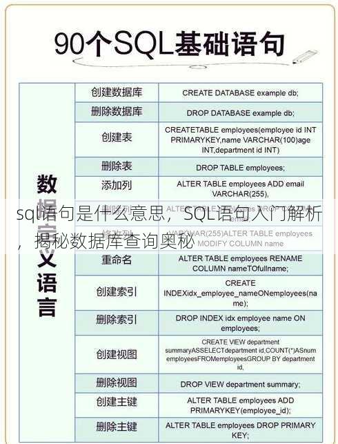 sql语句是什么意思