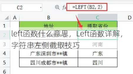 left函数什么意思