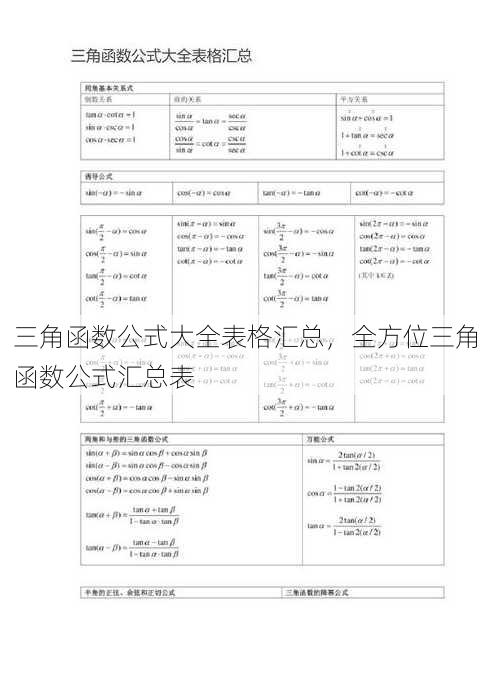 三角函数公式大全表格汇总
