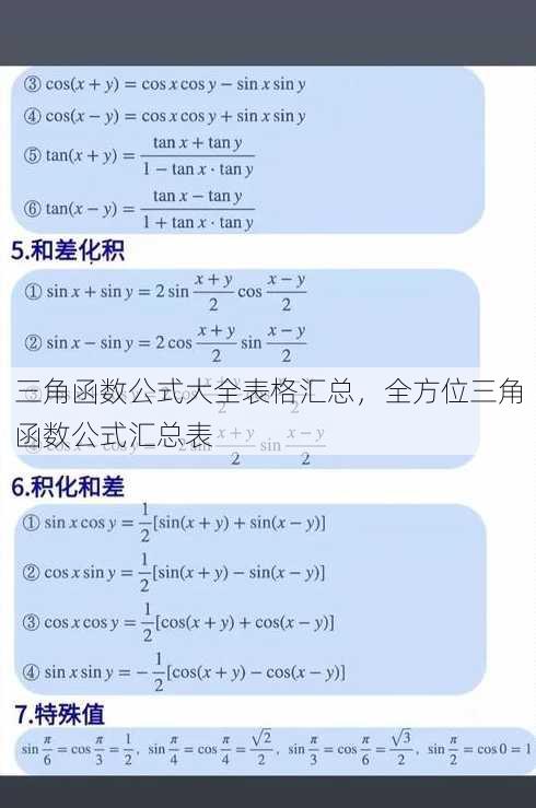 三角函数公式大全表格汇总
