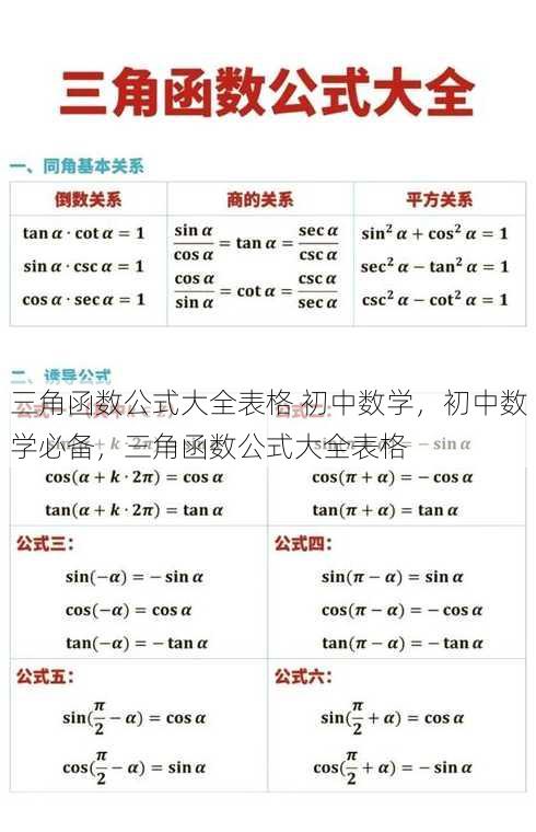 三角函数公式大全表格 初中数学