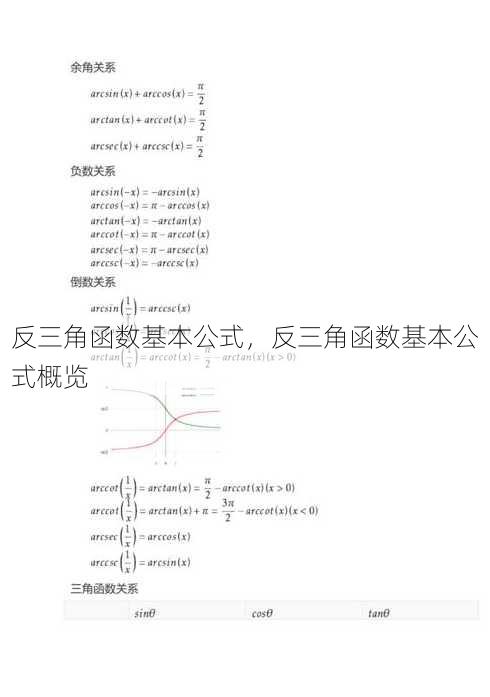 反三角函数基本公式