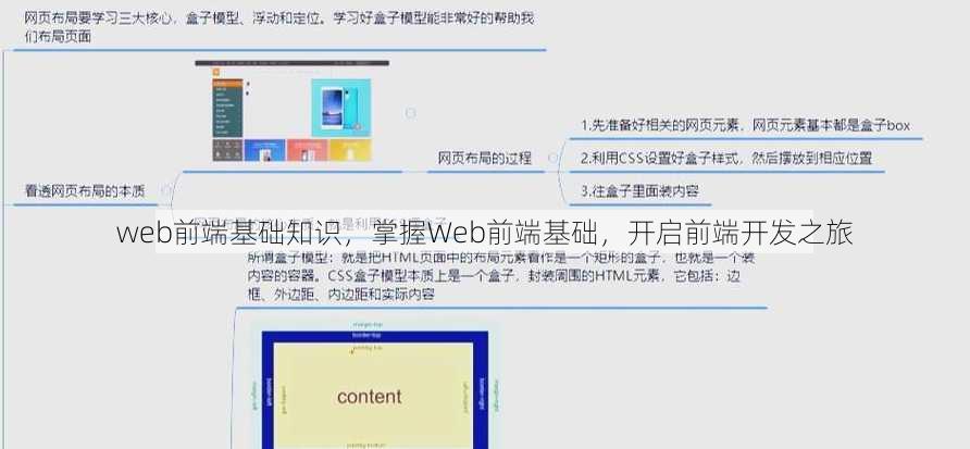 web前端基础知识