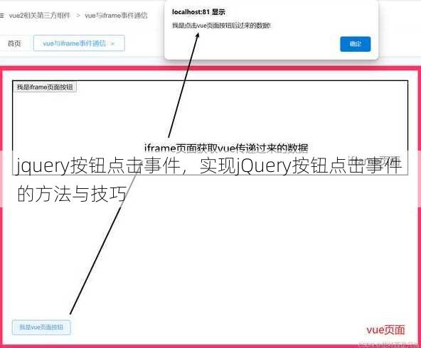 jquery按钮点击事件
