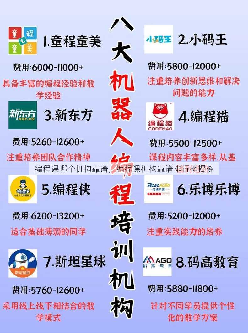 编程课哪个机构靠谱
