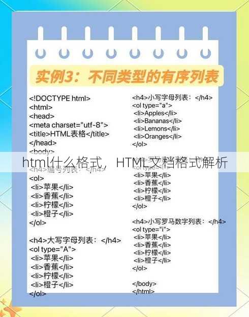 html什么格式