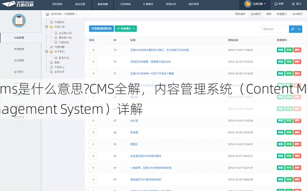 cms是什么意思?