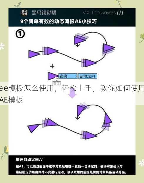 ae模板怎么使用