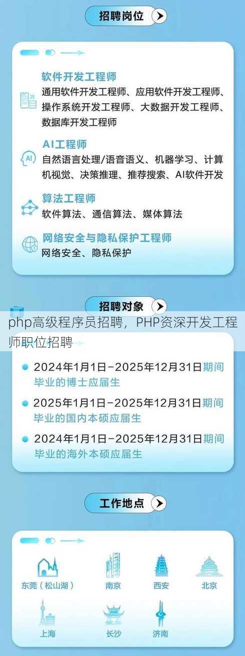 php高级程序员招聘