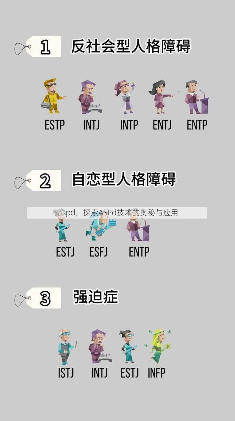 aspd