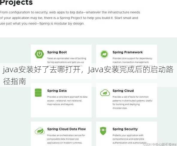 java安装好了去哪打开