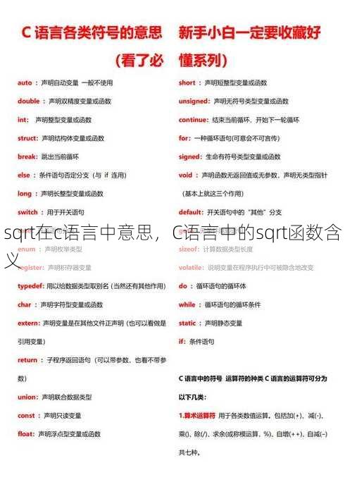 sqrt在c语言中意思