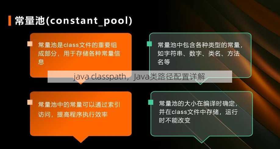 java classpath