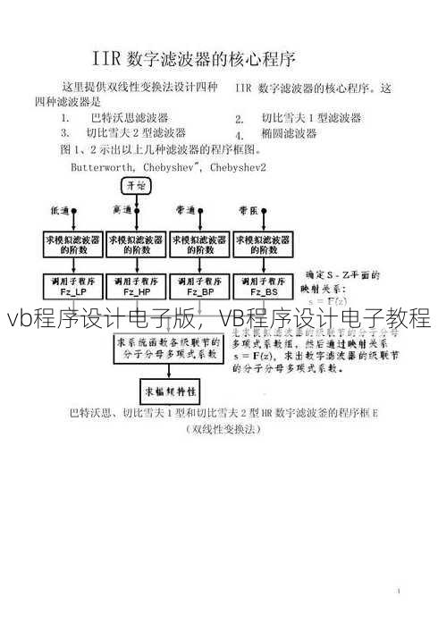 vb程序设计电子版