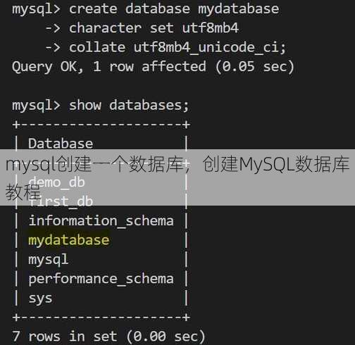 mysql创建一个数据库