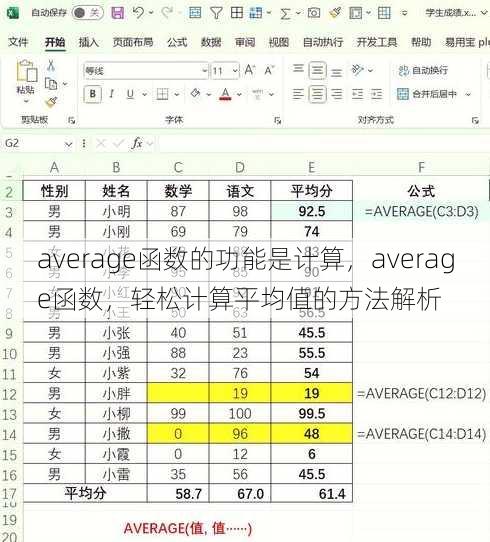average函数的功能是计算