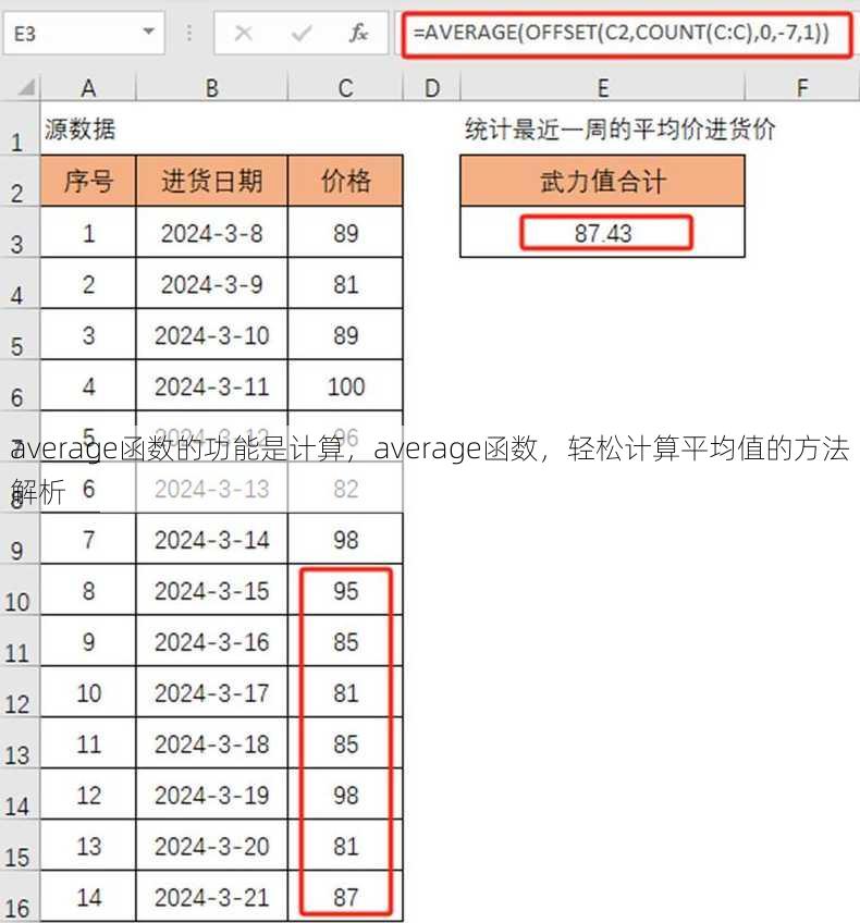 average函数的功能是计算