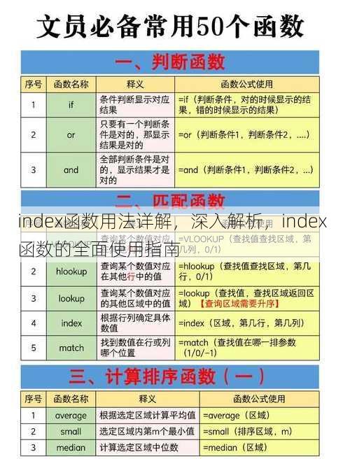 index函数用法详解